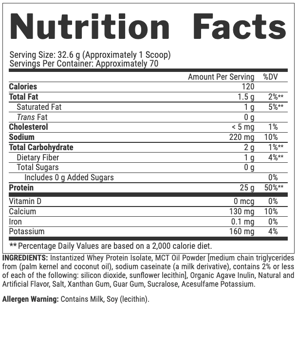 IsoFit Protein