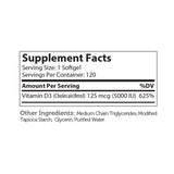 Vitamin D3 Softgels 5000 IU