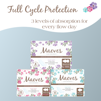 Ultra-Thin Regular, Super, Overnight and Extra Heavy Absorbency Pads All 3 Sizes- 3 Packs by Maeves Pads