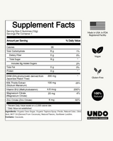15 Pack - UNDO Gummies® - Pre-Alcohol Support