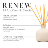 Renew - Ceramic Refillable Diffuser - Ivy & Rose