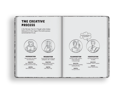 Creative High-Dea Bundle - All Ages Edition (All Ages + Pencils + Notes)