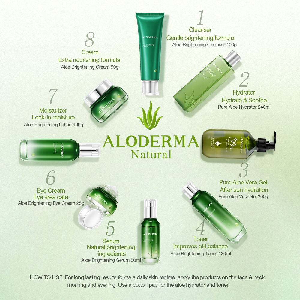 Aloe Brightening Moisturizer