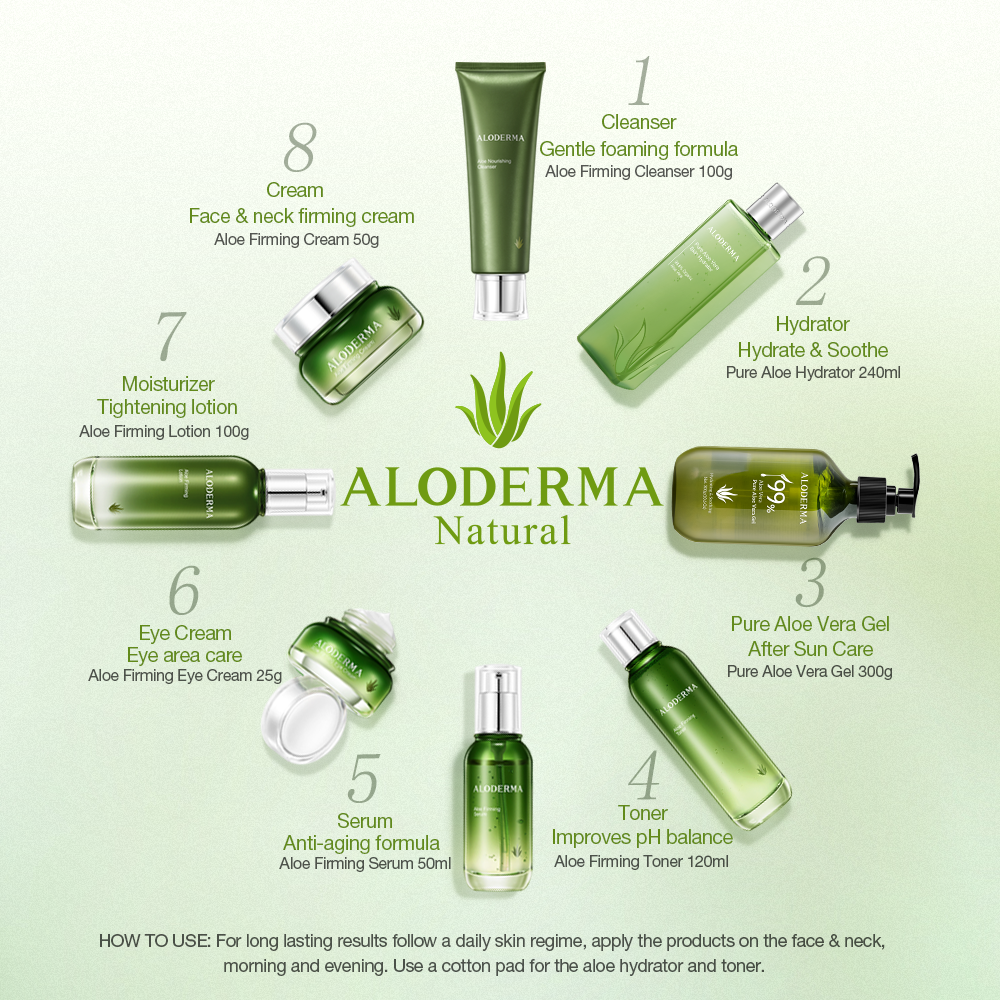 Aloe Firming Moisturizer