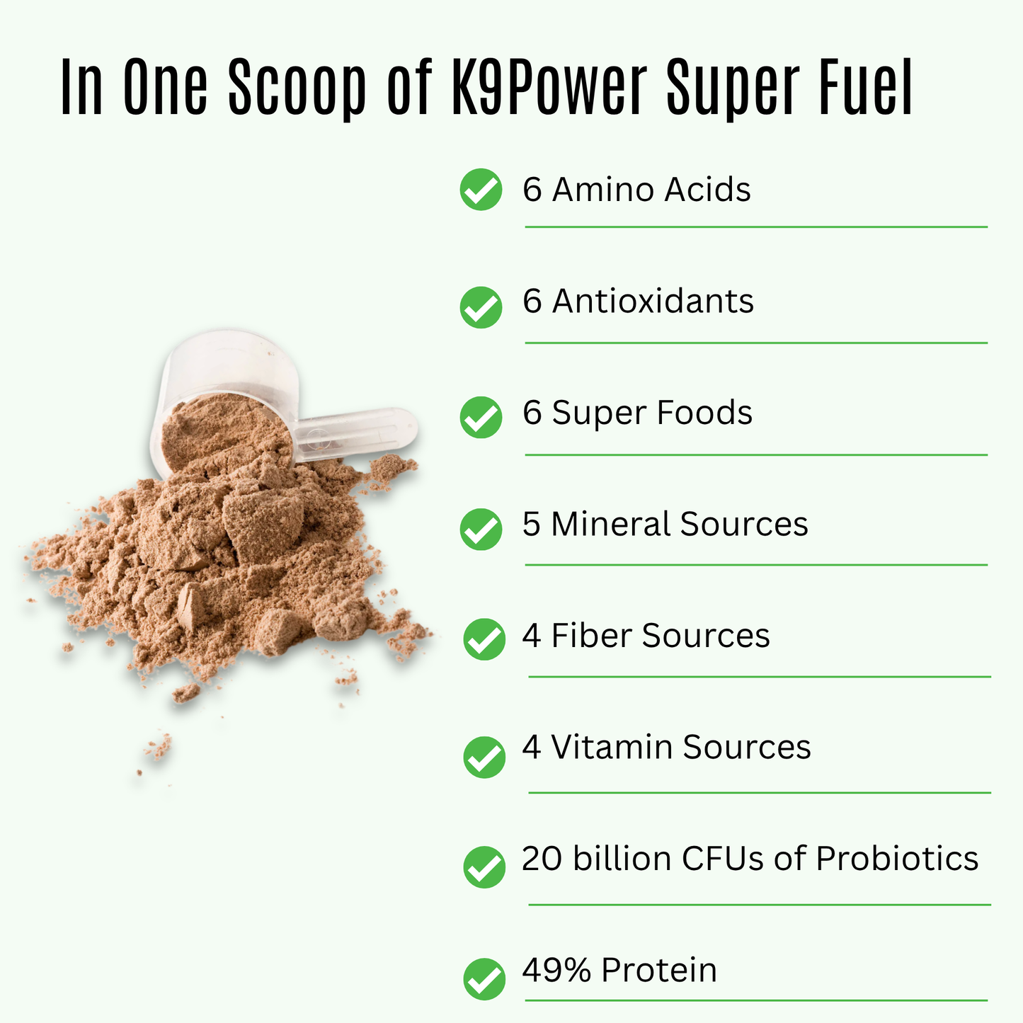K9 Power - Super Fuel™