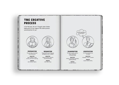 Creative Thinking Journal: Original "Use While High" Edition