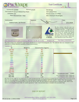 Repair Hemp & Retinol Face  & Body Wash