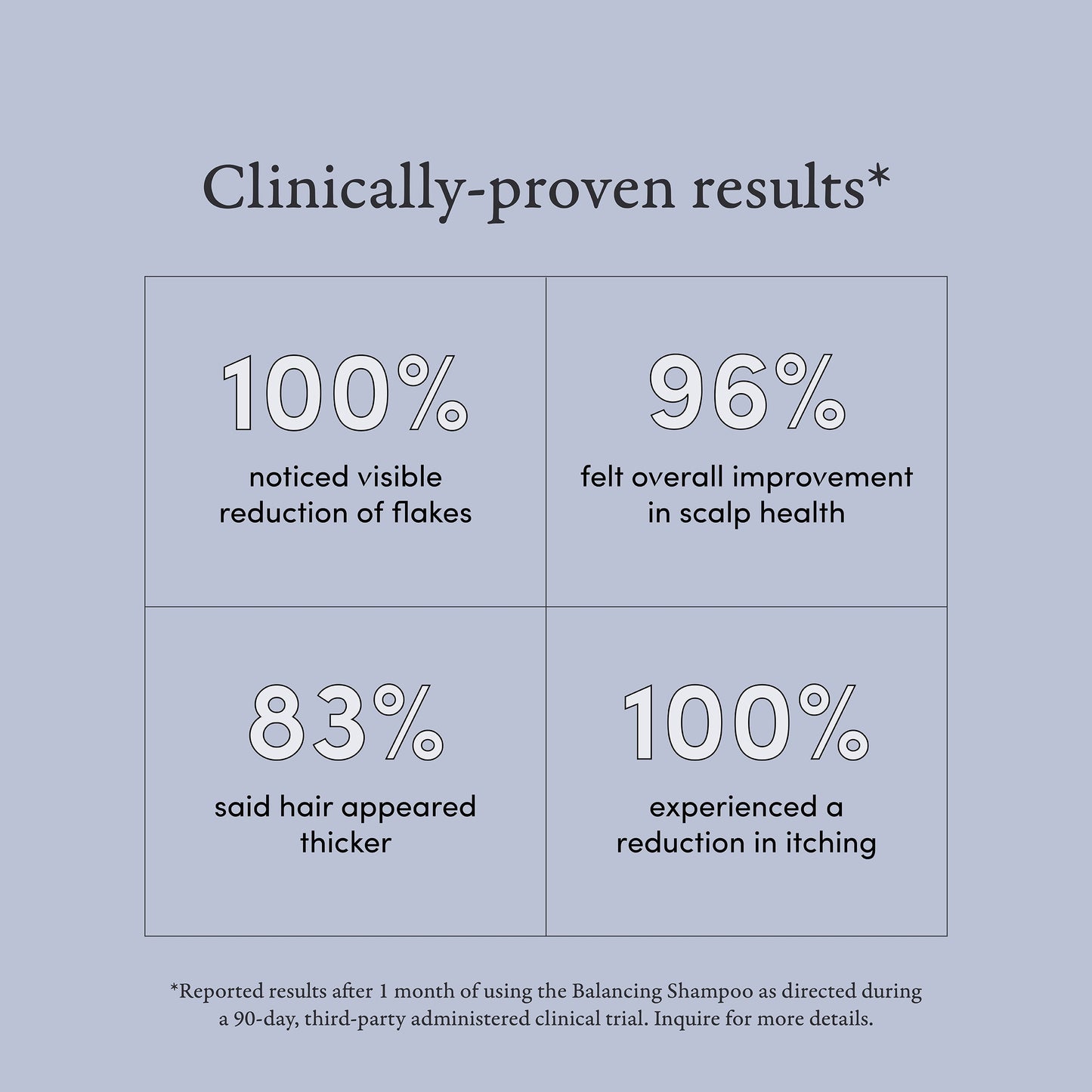 Advanced Oil Control Trio