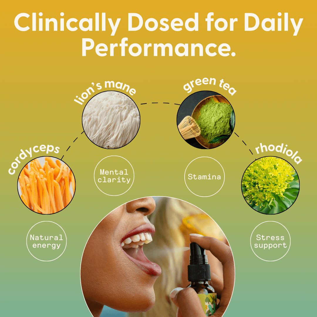 Daily Energy Mouth Spray