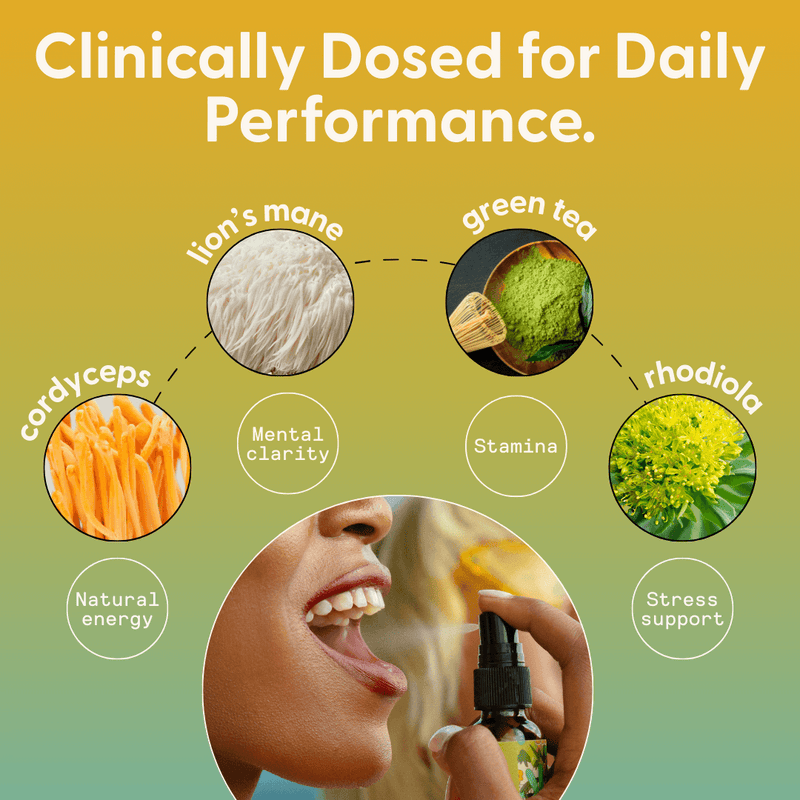 Daily Energy Mouth Spray