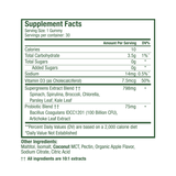 WonderGreens KIDS Veggie Gummies