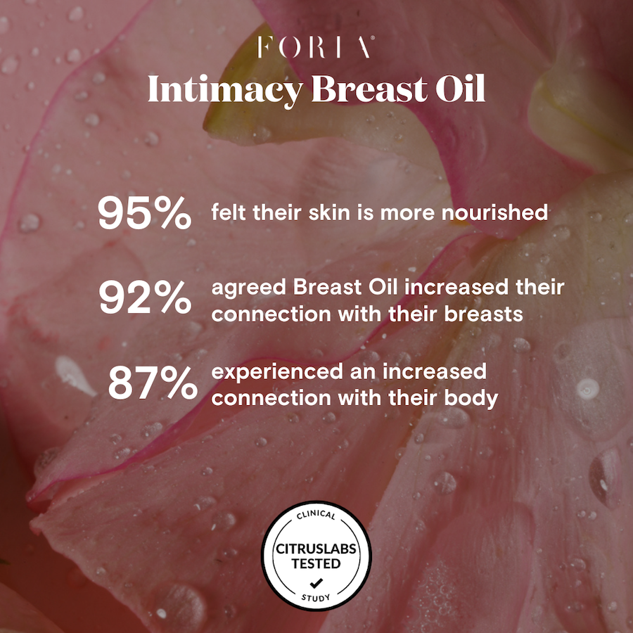 Intimacy Breast Oil with Organic Botanicals