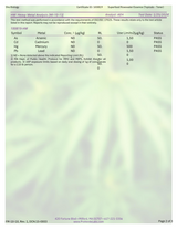 Superfood Rosewater Essence