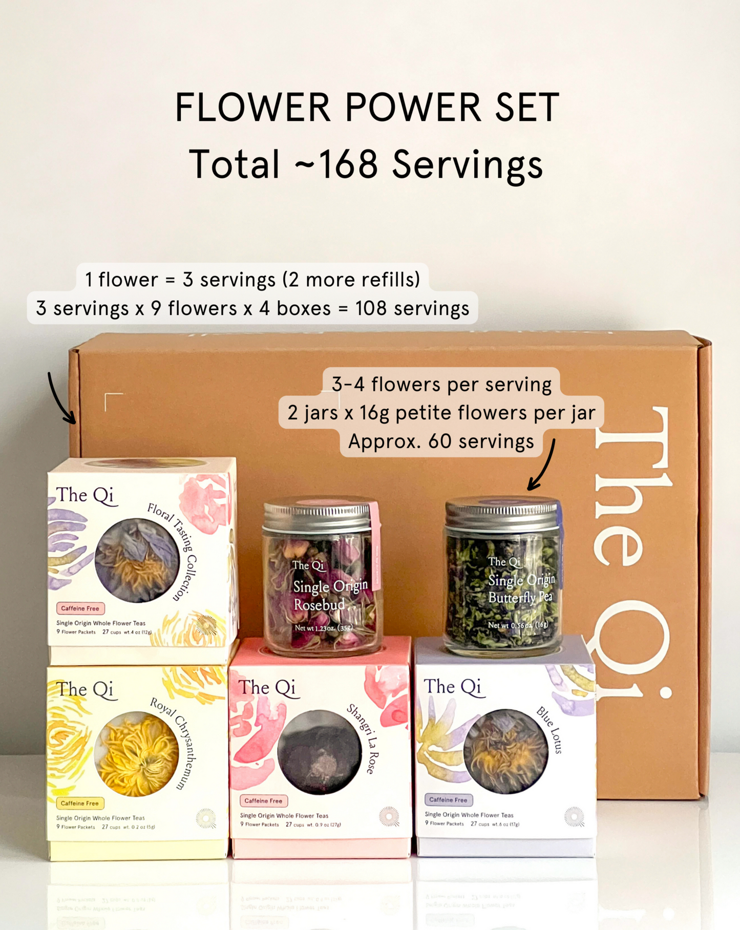 FLOWER POWER Set