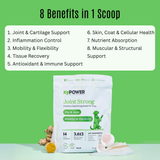 K9 Power - Joint Strong®