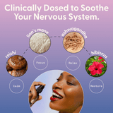 Daily Chill Mouth Spray