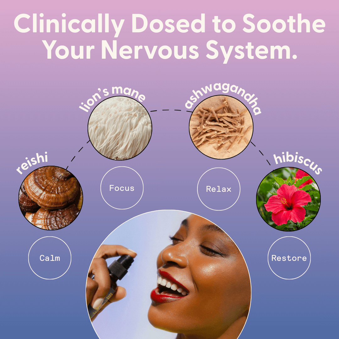 Daily Chill Mouth Spray