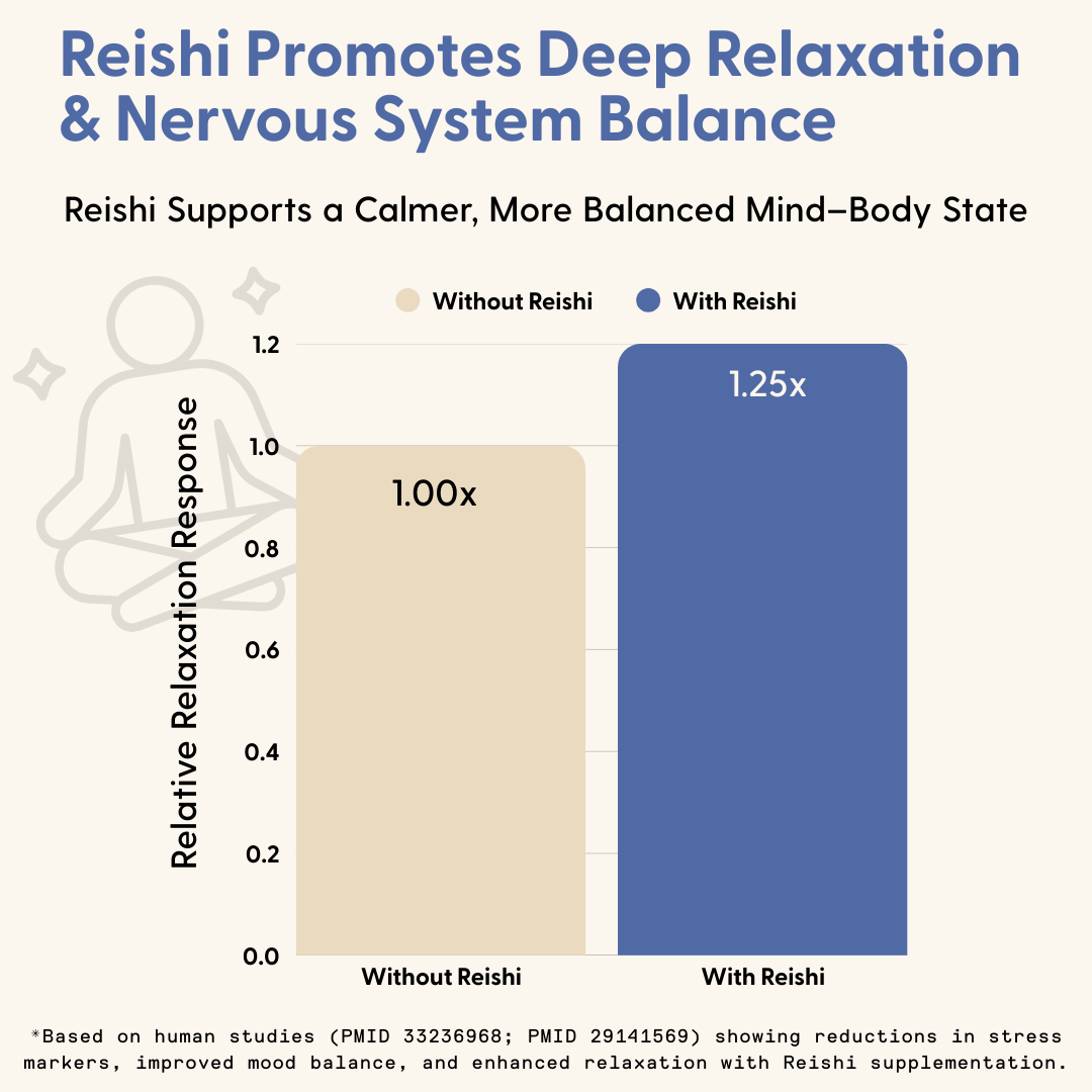 Daily Chill Mouth Spray