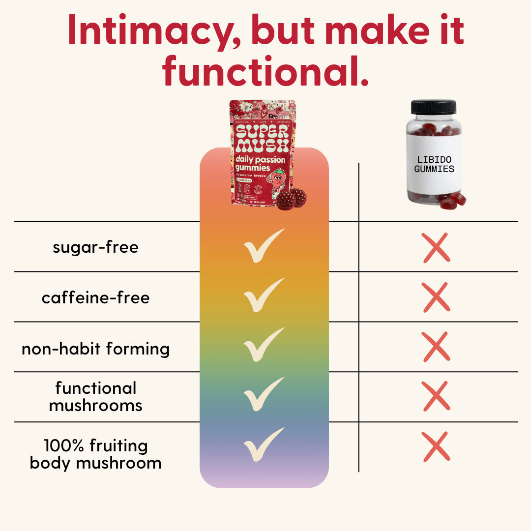 Daily Passion Gummies 60 Count