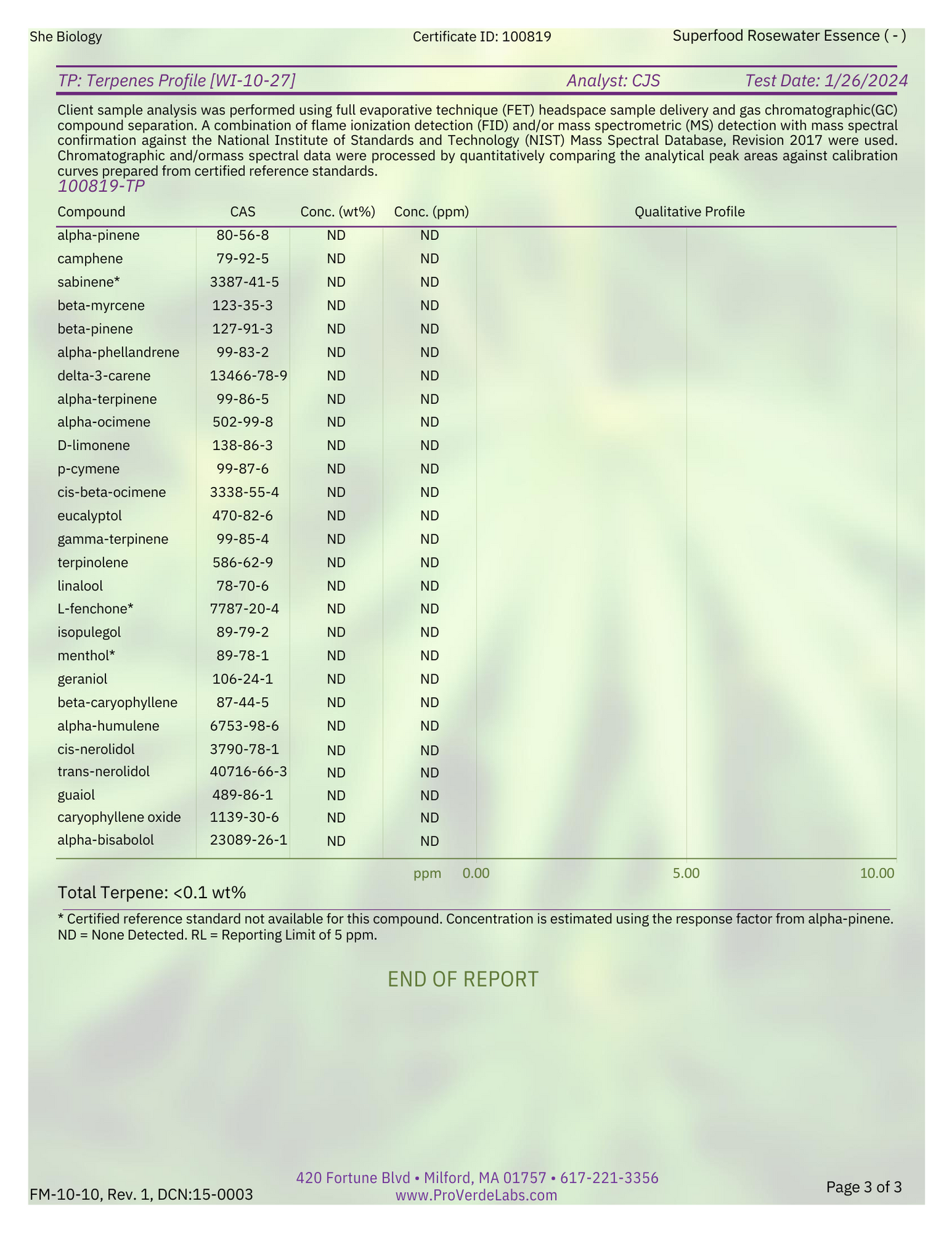 Superfood Rosewater Essence