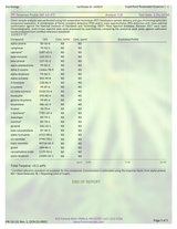 Superfood Rosewater Essence