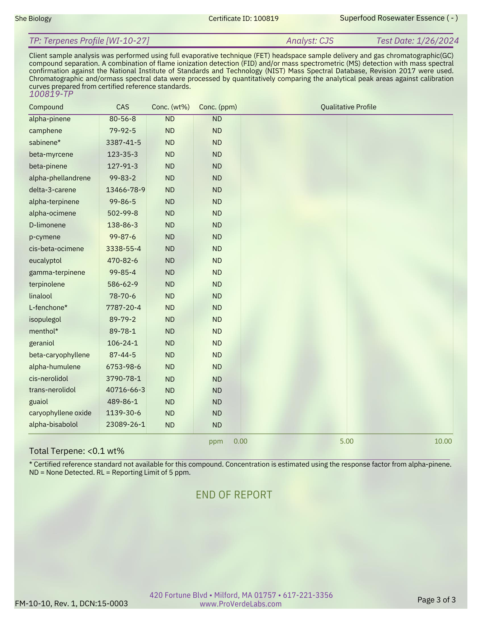 Superfood Rosewater Essence