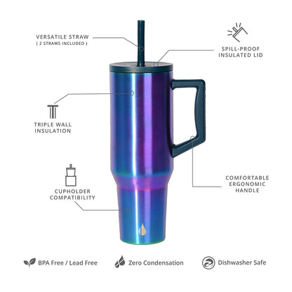 Commuter 40oz Tumbler - Iridescent