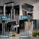 Fizzit Spärklï Carbonated Water Soda Maker with Stainless Steel Bottle Included