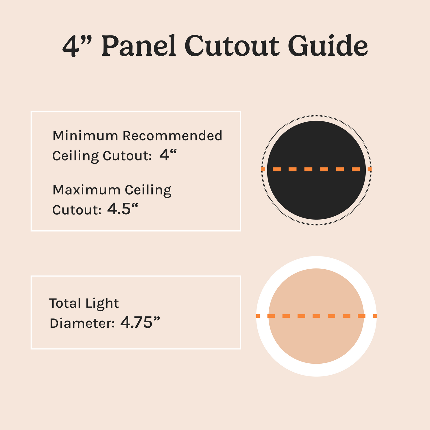 4" Recessed Circadian Gimbal Light