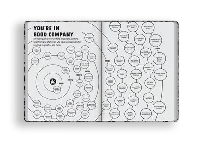 Creative Thinking Journal: Original "Use While High" Edition