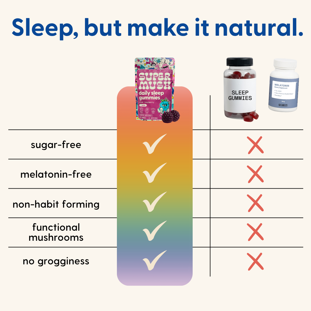 Daily Sleep Gummies 60 Count