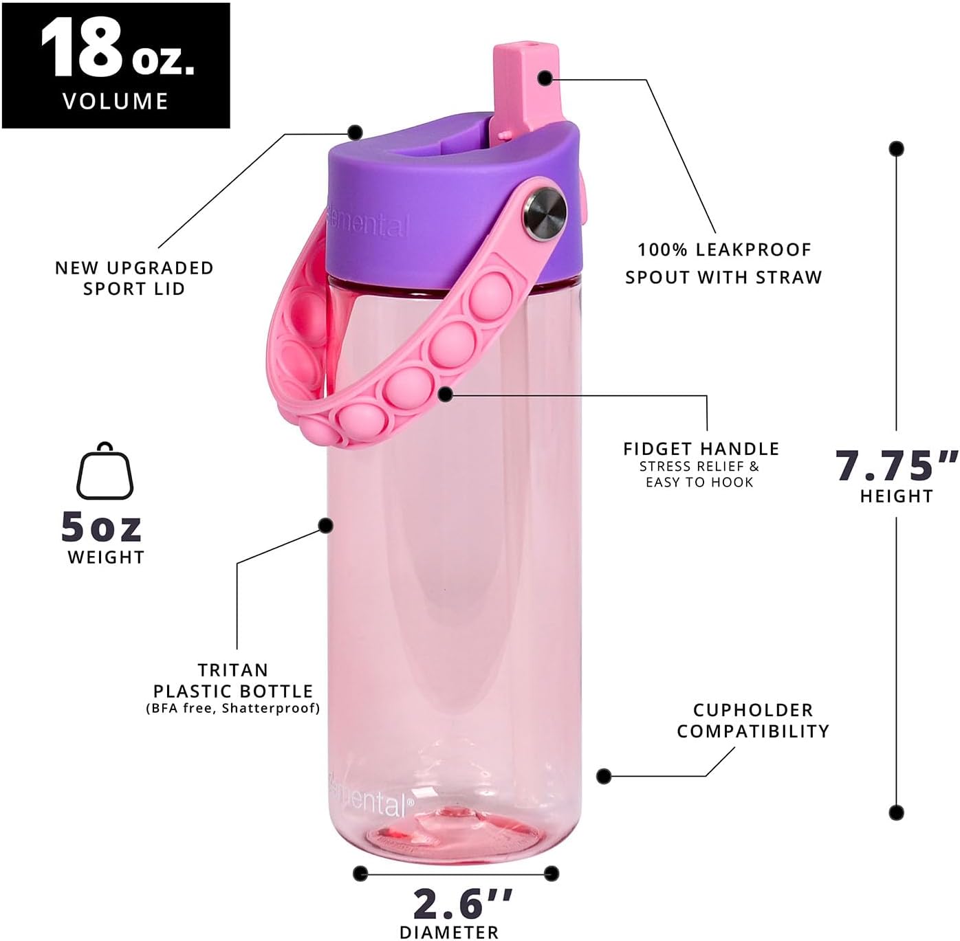 Elemental Splash 18oz Pop Bottle 2 Pack - Unicorn and Rose