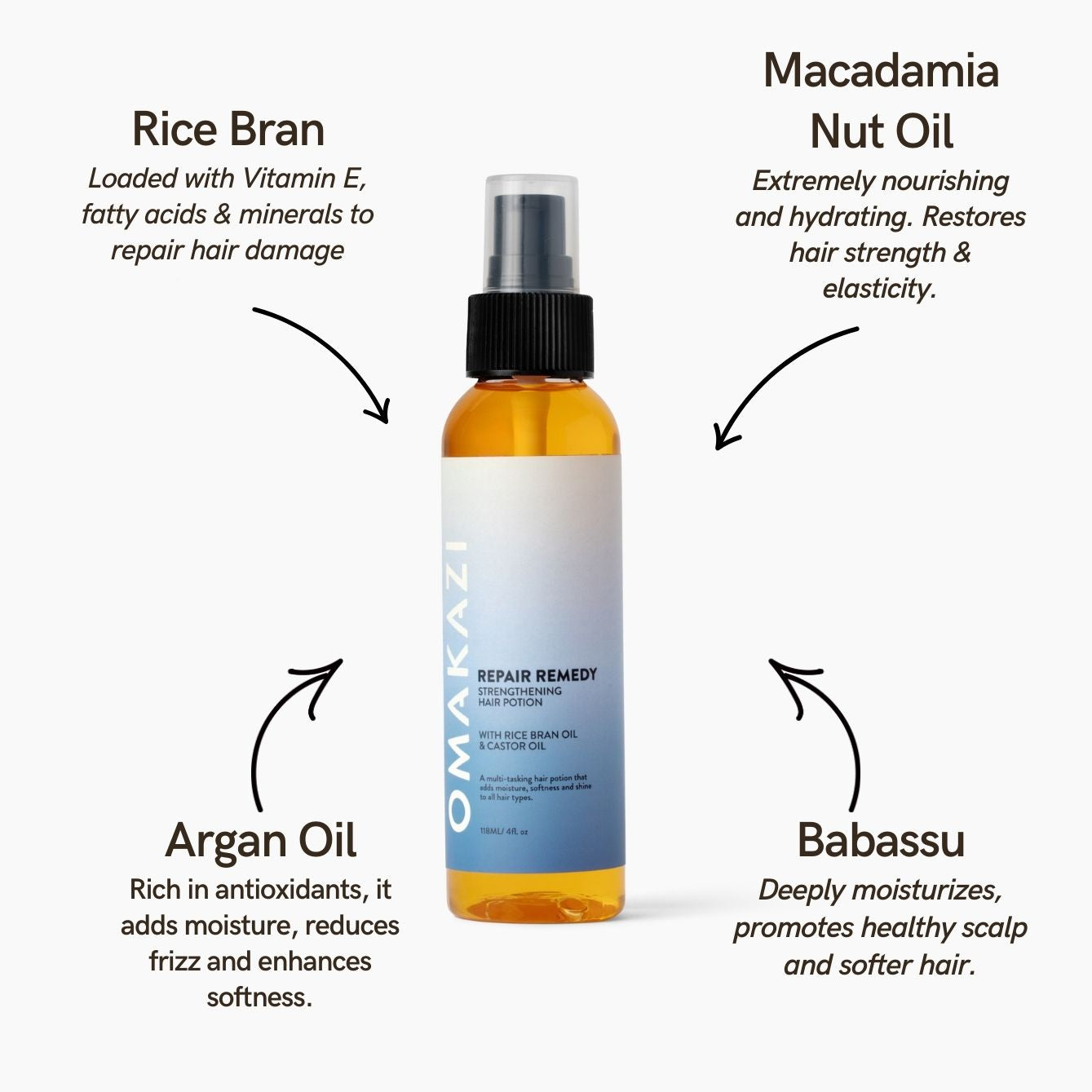 Repair Remedy Strengthening Hair Potion