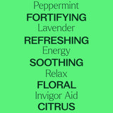 7 & 7 Essential Oil Set