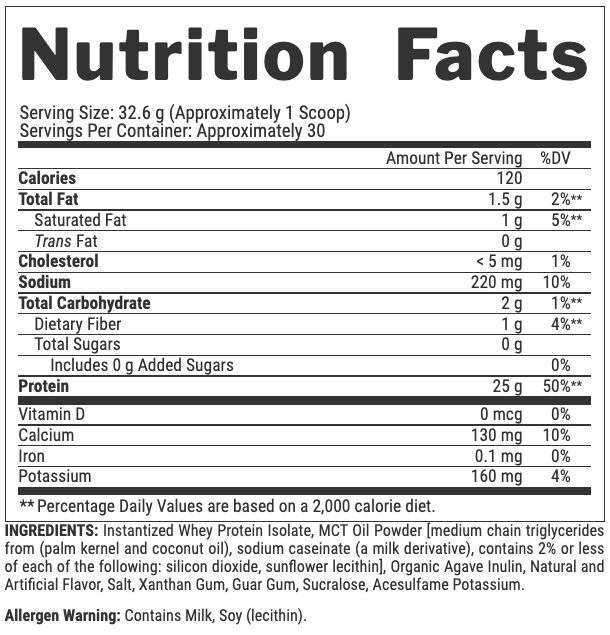 IsoFit Protein