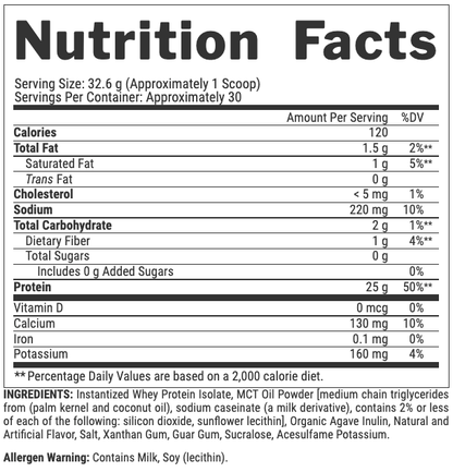 IsoFit Protein