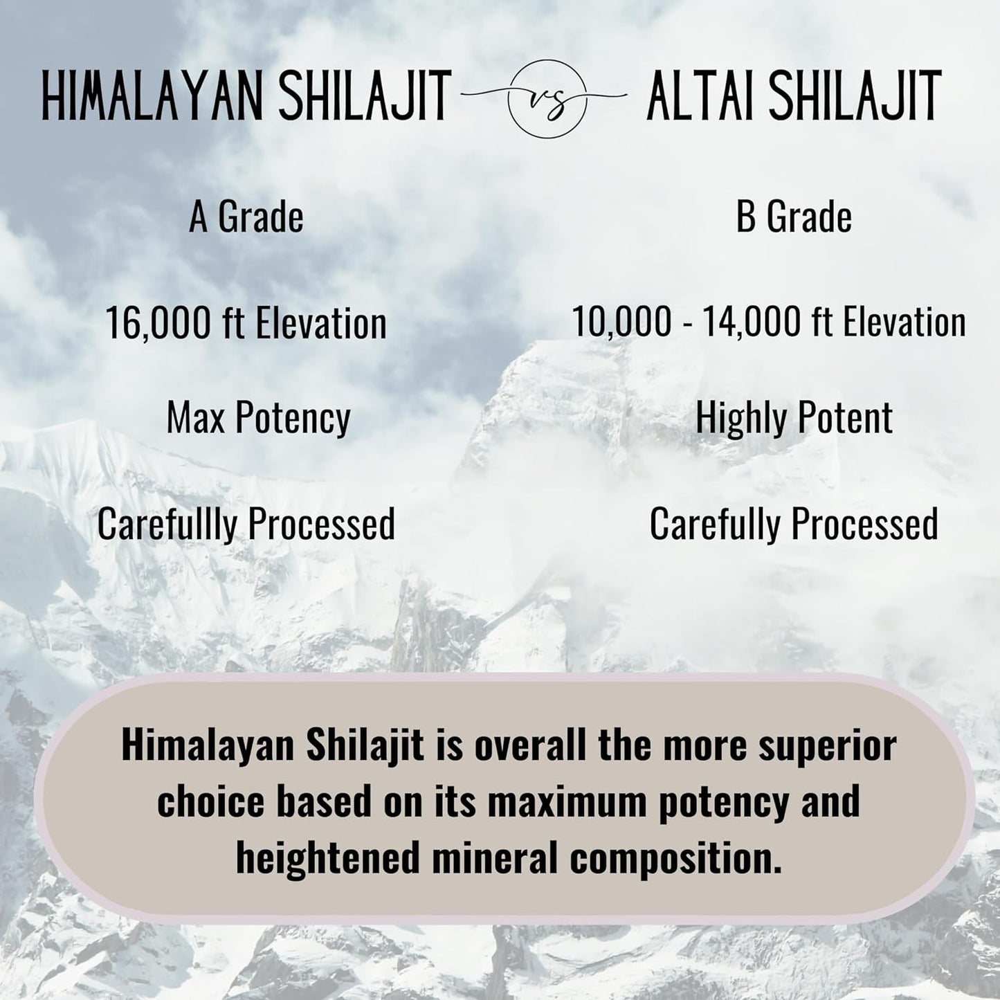 Pure Himalayan Shilajit, Soft Resin, Ayurvedic Rasayana Rejuvenation, Natural Source of Fulvic Acid, Includes Measuring Spoon - 15 ml / 0.5 fl oz