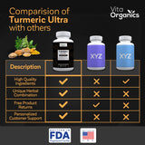 Turmeric Ultra Max Strength by Vita Organics