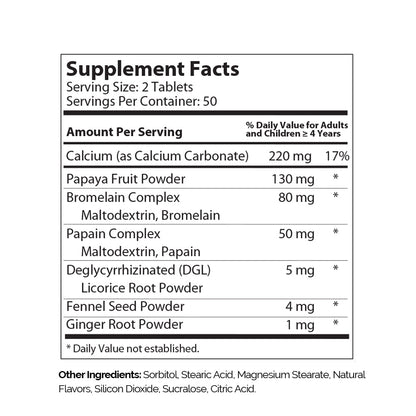 AfterMeals