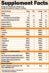 Alpha Lion Superhuman Intra