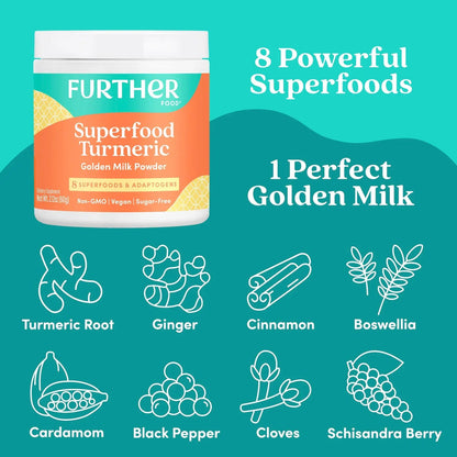 Superfood Turmeric