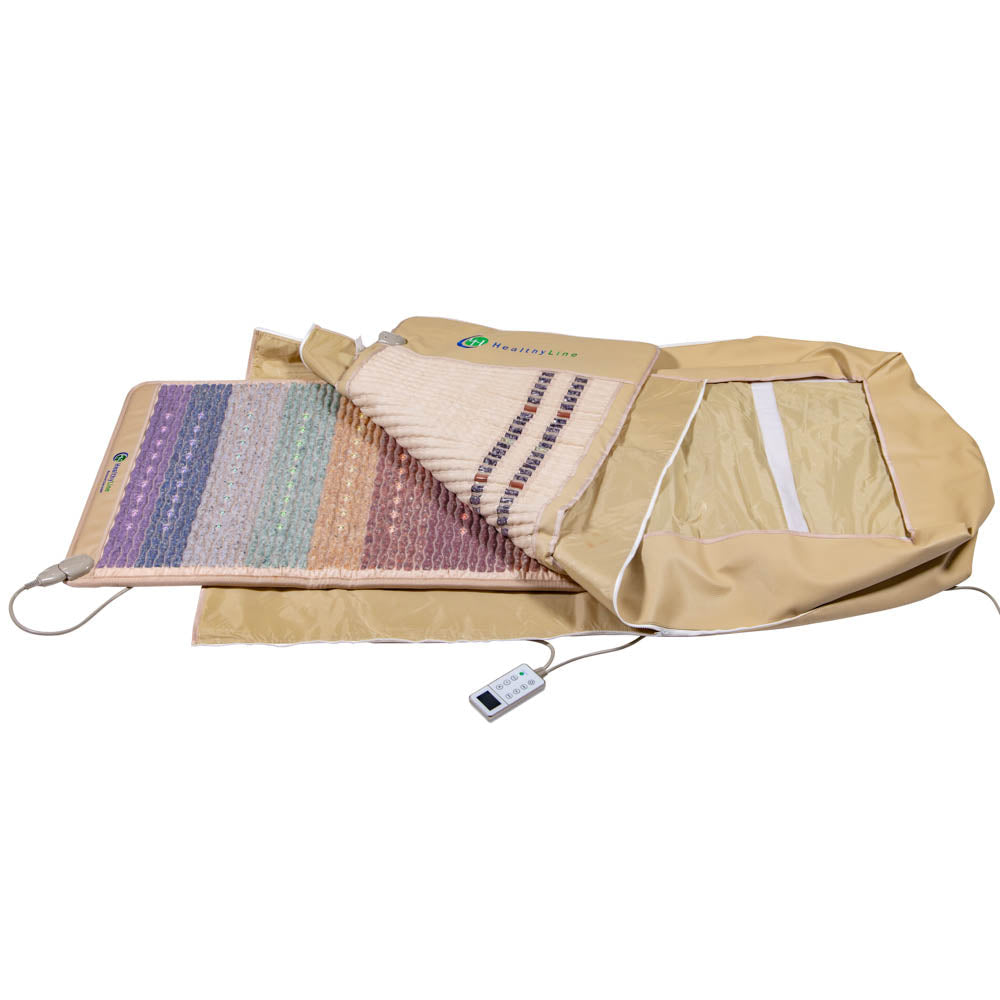 Rainbow Chakra 360 Wrap Set Mat 7428