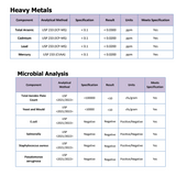 Algae Oil DHA by Ascent Nutrition