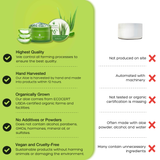 ALODERMA Pure Aloe Vera Gel - 200g