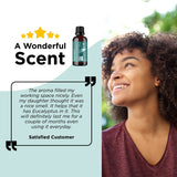Protect Essential Oil Blend
