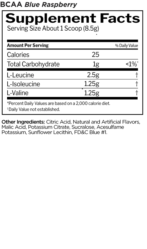 R1 BCAAs
