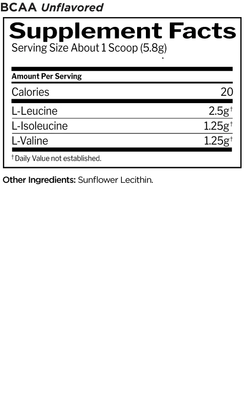 R1 BCAAs
