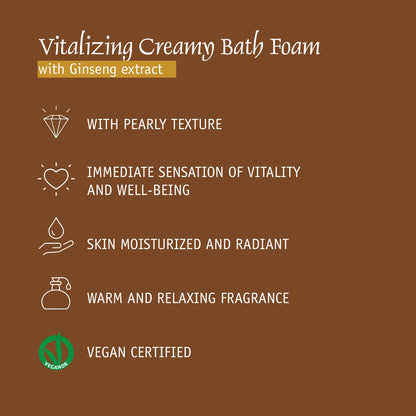 Prija Vitalizing Creamy Bath Foam (3.38 Fluid Ounce)