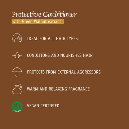 Prija Protective Conditioner (12.84 Fluid Ounce)