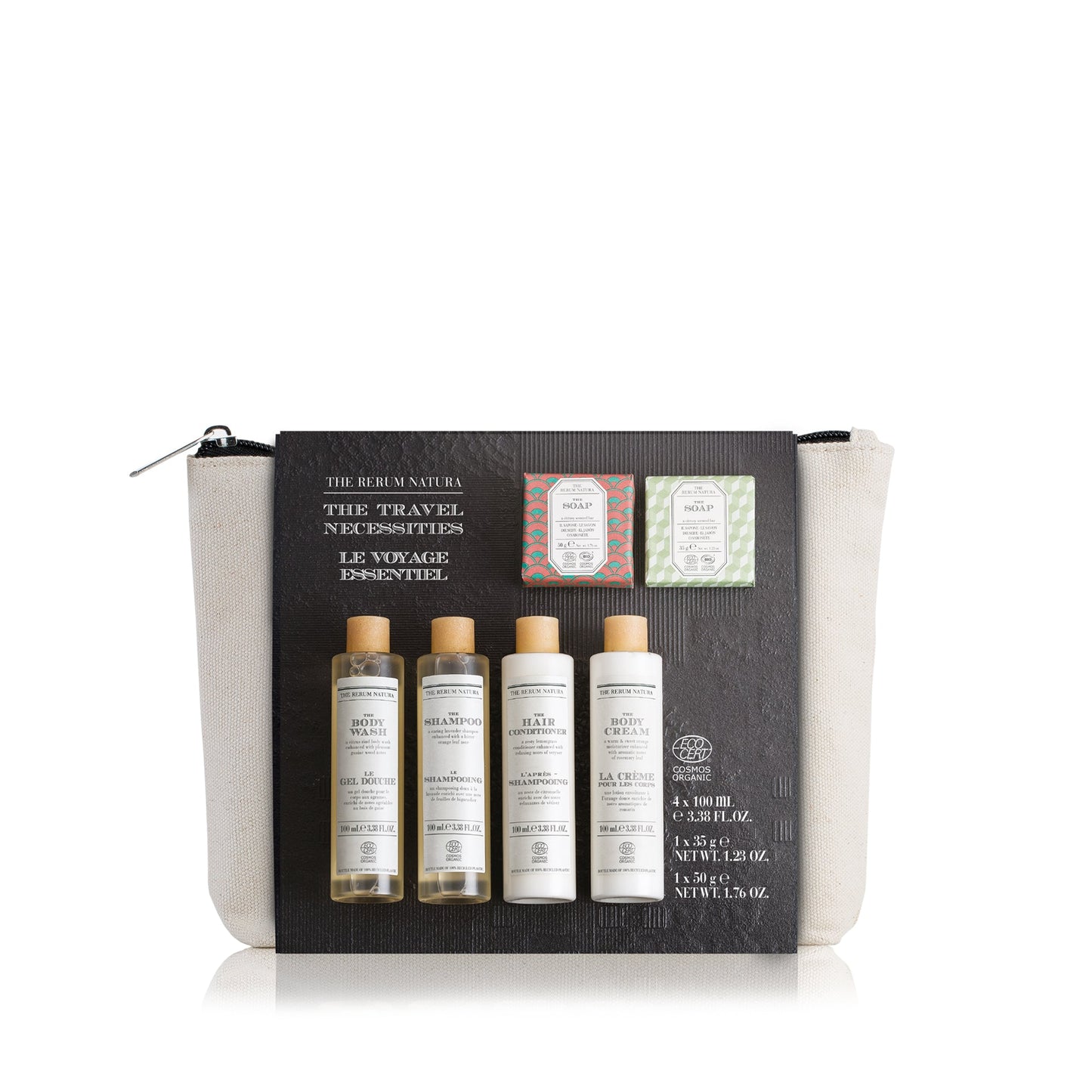 The Rerum Natura Travel Kit